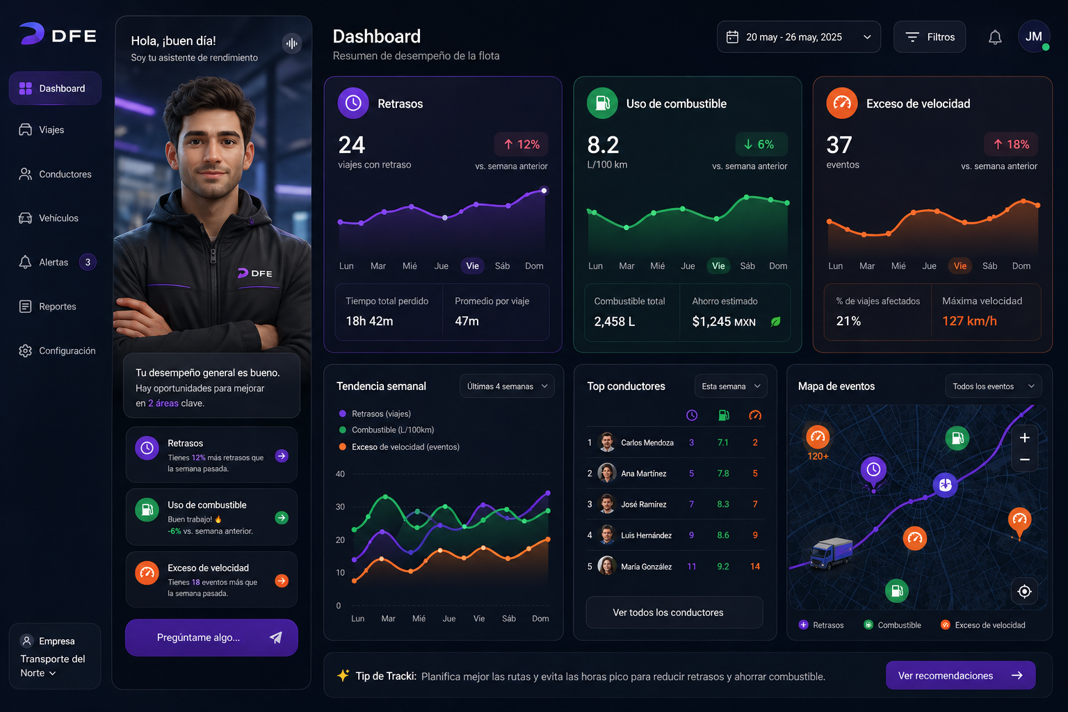 Dashboard Driver Feedback Ecosystem